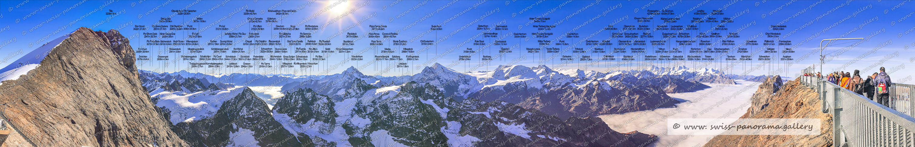 Switzerland panorama swiss panorama gallery Titlis panorama
 
